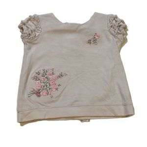 Girls top 12 months